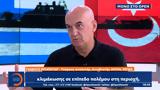 Τούρκος, Ahval News Γιαβούζ Μπαϊντάρ, OPEN,tourkos, Ahval News giavouz baintar, OPEN