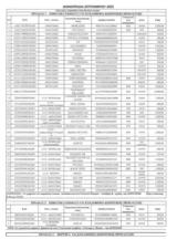 Αυτοκίνητα, Σήμερα, – Αναλυτικά,aftokinita, simera, – analytika