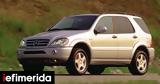 Ελλάδα, Mercedes Audi, BMW,ellada, Mercedes Audi, BMW