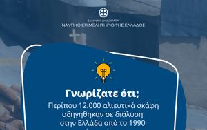 Ναυτικό Επιμελητήριο Ελλάδος, 1990, 12 000, naftiko epimelitirio ellados, 1990, 12 000