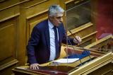 Γιώργος Τσίπρας, ΥΠΕΞ, Turkagean,giorgos tsipras, ypex, Turkagean
