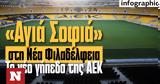 ΑΕΚ, Newsbomb, OPAP Arena,aek, Newsbomb, OPAP Arena