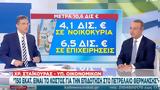Σταϊκούρας, ΣΚΑΪ, 2023 - Αφορά 15,staikouras, skai, 2023 - afora 15