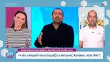 Αντώνης Κανάκης, ΑΝΤ1,antonis kanakis, ant1