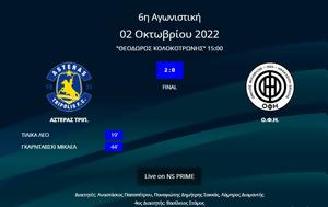 Super League, Έκανε, Αστέρας Τρίπολης, ΟΦΗ, Super League, ekane, asteras tripolis, ofi