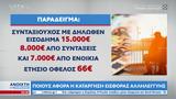 Ποιους,poious
