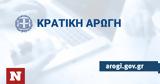 arogi.gov.gr: Σε πλήρη λειτουργία ο ιστότοπος για τους πληγέντες από φυσικές καταστροφές,