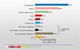 Δημοσκόπηση Palmos Analysis, Τεμεκενίδης, TheCaller WEB TV,dimoskopisi Palmos Analysis, temekenidis, TheCaller WEB TV