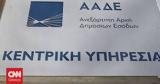 ΑΑΔΕ, Κέντρο Εξυπηρέτησης Φορολογουμένων,aade, kentro exypiretisis forologoumenon