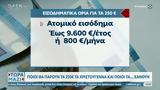 Ποιοι, 250,poioi, 250