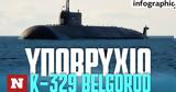 K-329 Belgorod, ΝΑΤΟ,K-329 Belgorod, nato