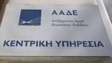 ΑΑΔΕ, Σφίγγει, - Πώς,aade, sfingei, - pos