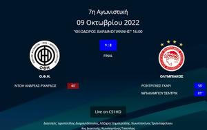 Super League, Νέο, ΠΑΟΚ, Super League, neo, paok