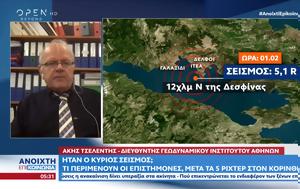 Άκης Τσελέντης, Μετά, Κορινθιακό, akis tselentis, meta, korinthiako