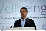 Μητσοτάκης, Wellbeingr Forum,mitsotakis, Wellbeingr Forum