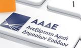 Απόδοση ΑΦΜ,apodosi afm