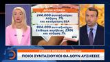 Ποιοι,poioi