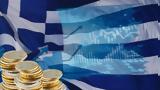 Foundation, Economic, Industrial Research “sees”,Greece, 2023