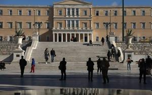 Το υψηλό κόστος παραγωγής φρενάρει τη μείωση της ανεργίας