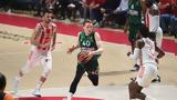 Euroleague, Ερυθρός Αστέρας-Παναθηναϊκός 75-77,Euroleague, erythros asteras-panathinaikos 75-77