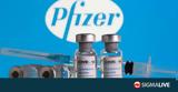 Pfizer, Όμικρον,Pfizer, omikron