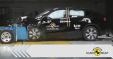 Euro NCAP, Αυτό, Tesla,Euro NCAP, afto, Tesla