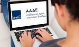 ΑΑΔΕ, Προειδοποίηση,aade, proeidopoiisi