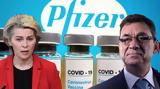 Ευρωπαΐκή Εισαγγελία, Ούρσουλα, Pfizer,evropaΐki eisangelia, oursoula, Pfizer