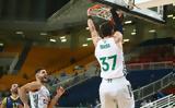 Basket League, Εύκολη, Παναθηναϊκό, Λαυρίου – Δείτε,Basket League, efkoli, panathinaiko, lavriou – deite