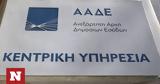 ΑΑΔΕ, Τελωνειακοί,aade, teloneiakoi