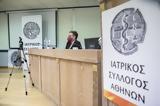 Εκλογές ΙΣΑ, Πρώτη, ΔΗΚΙ-ΙΣΑ,ekloges isa, proti, diki-isa