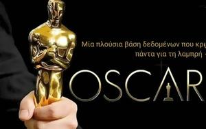 Oscars
