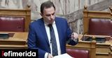 ΥπΑΑΤ Πράσινο, Εθνικό Στρατηγικό Σχέδιο,ypaat prasino, ethniko stratigiko schedio