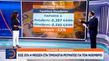 Έως 35, Νοέμβριο,eos 35, noemvrio