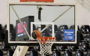 Basket League, ΕΡΤ, Basket League, ert
