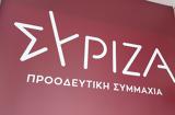 ΣΥΡΙΖΑ, Εγκρίθηκε, Πολιτικής Απόφασης, Κεντρικής Επιτροπής,syriza, egkrithike, politikis apofasis, kentrikis epitropis