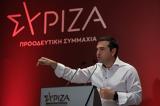 Casus, Τσίπρα, Μητσοτάκη,Casus, tsipra, mitsotaki