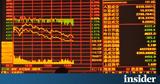 Ασιατικά, Μεικτή, Hang Seng,asiatika, meikti, Hang Seng