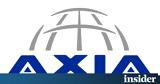 AXIA Ventures Group,Euromoney