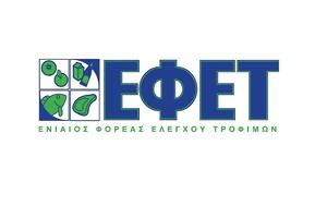 ΕΦΕΤ, Ανακαλούνται, – Προϊόντα, efet, anakalountai, – proionta