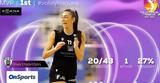 Volley League - MVP, 1ης, Όλγα Στράντζαλη, Χαρούμενη,Volley League - MVP, 1is, olga strantzali, charoumeni