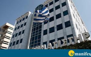 Χρηματιστήριο, Ήπια, 037, Γενικό Δείκτη, chrimatistirio, ipia, 037, geniko deikti