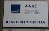 ΑΑΔΕ, Παράταση, DATA,aade, paratasi, DATA