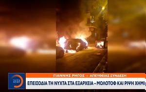 Επεισόδια, Εξάρχεια - Μολότοφ, epeisodia, exarcheia - molotof