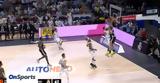 Euroleague, Παραδέχθηκε, Ρεάλ, Βίρτους,Euroleague, paradechthike, real, virtous