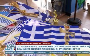 Ποιοι, poioi
