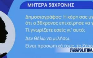 38χρονης, Δεν, 38chronis, den