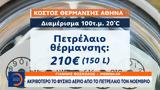 Ακριβότερο, Νοέμβριο,akrivotero, noemvrio