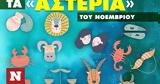Πόσα, Νοέμβριο, 2022,posa, noemvrio, 2022