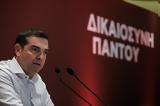 ΣΥΡΙΖΑ, Πρόγραμμα, 100,syriza, programma, 100